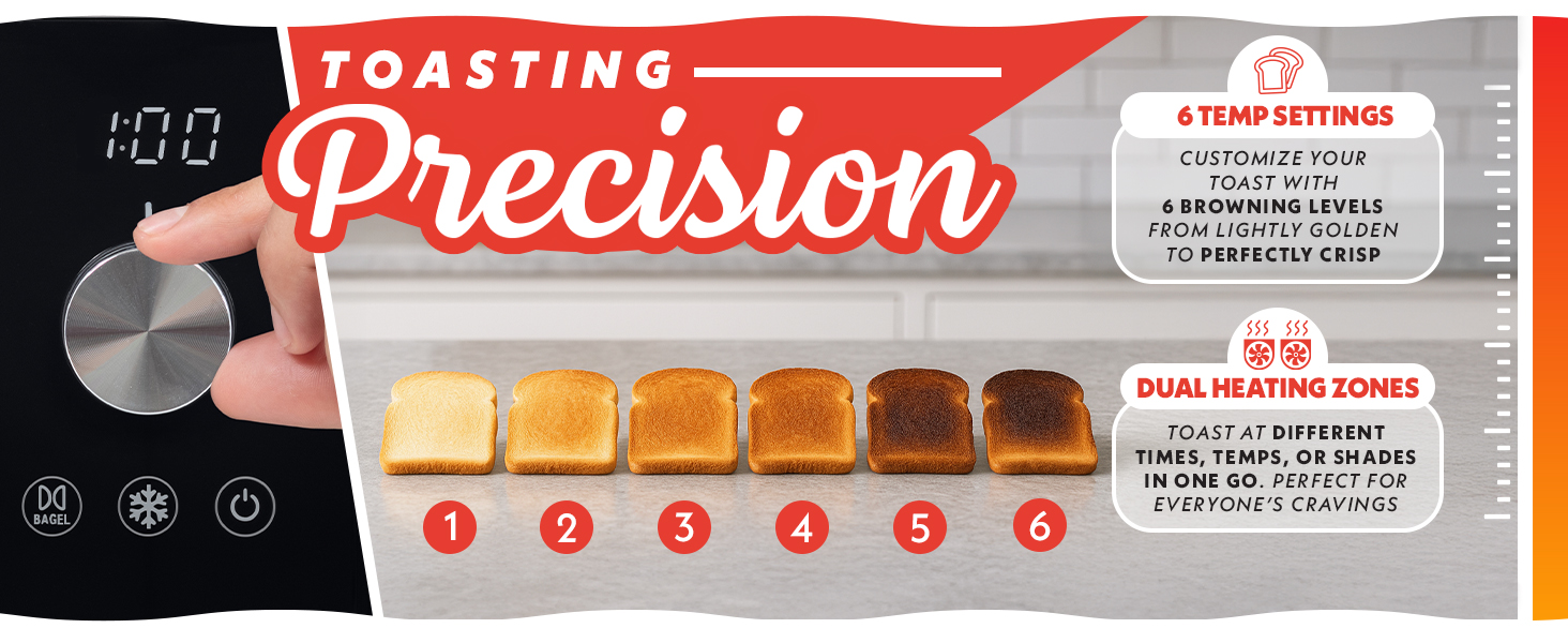 Precision Toasting With The Gourmia Toaster