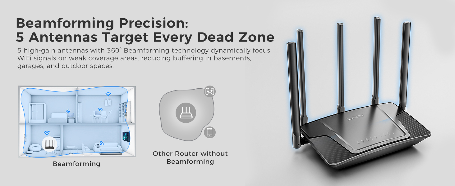 OneMesh Compatible Router