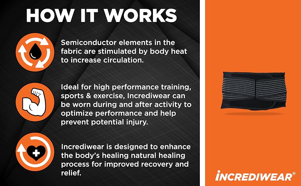 how incrediwear sleeves work