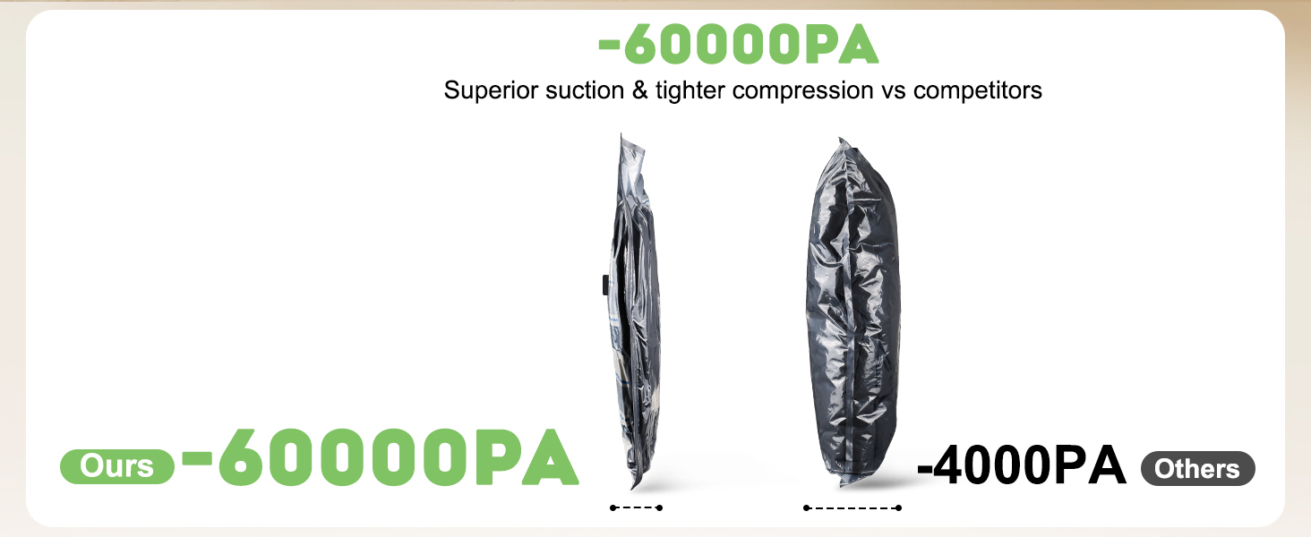 travel vacuum bags with pump