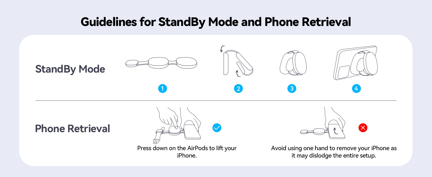 Guidelines for StandBy Mode and Phone Retrieval StandBy Mode