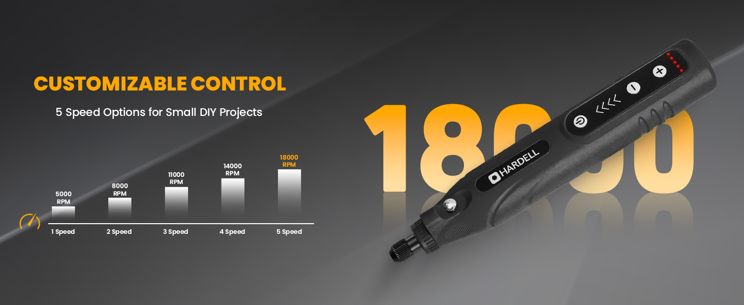 5 Adjustable Speed