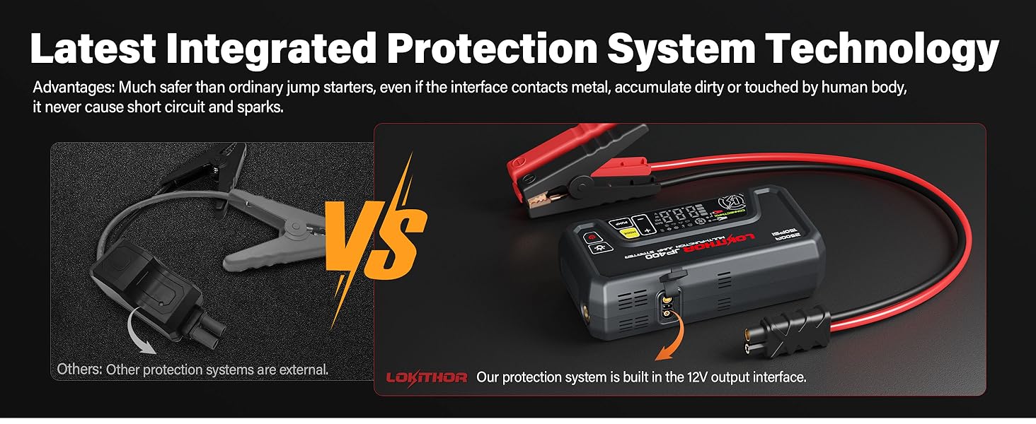 car jumper starter portable