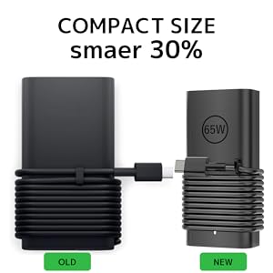 Compact size