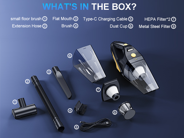 WHAT&amp;#39;S INTHE BOX