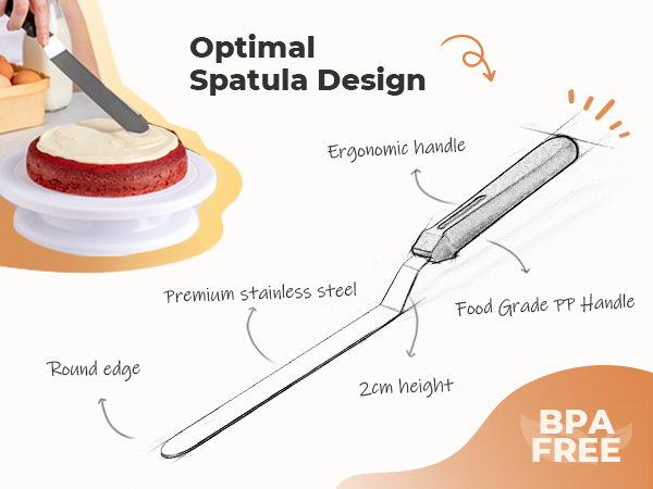 Cake Decorating Kits