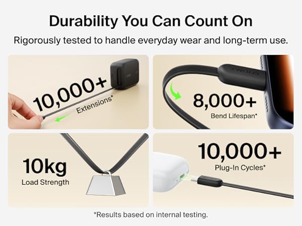 Retractable Wall Charger