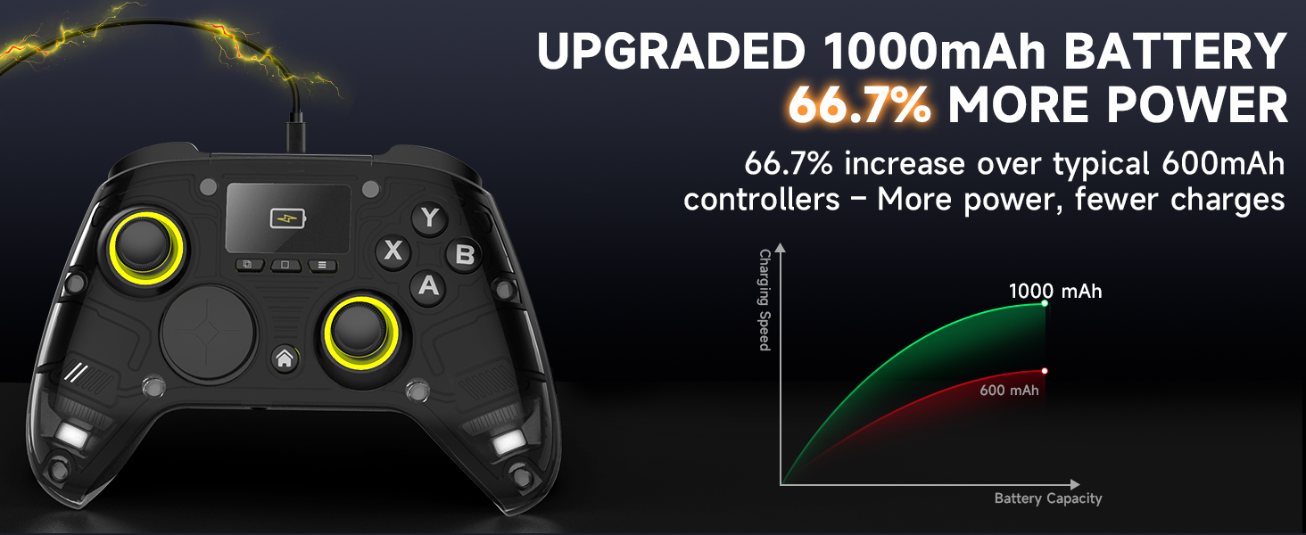 controller for iphone