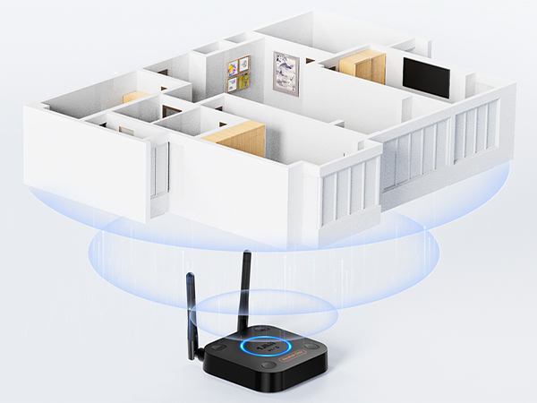 Long Bluetooth Range