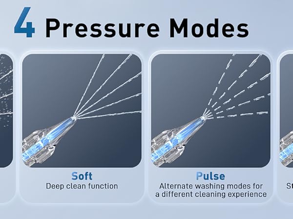 4 Pressure Modes