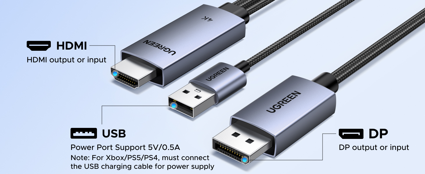 4K Bidirectional HDMI to Displayport