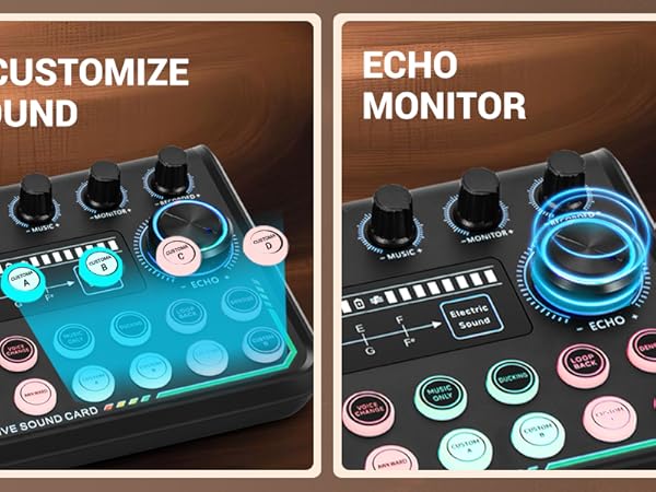 podcast equipment bundle, blue yeti microphone, podcast microphone, gaming equipment, podcast