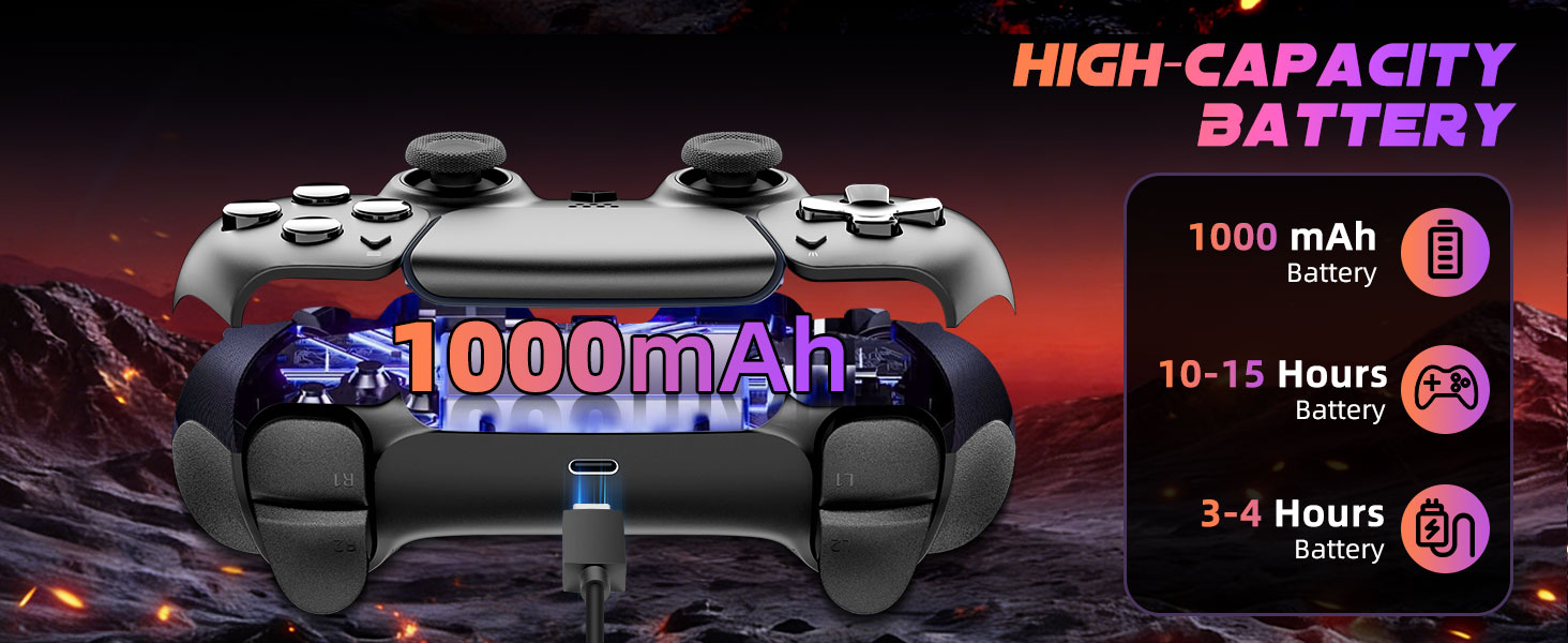 Wireless Controller for PS-5