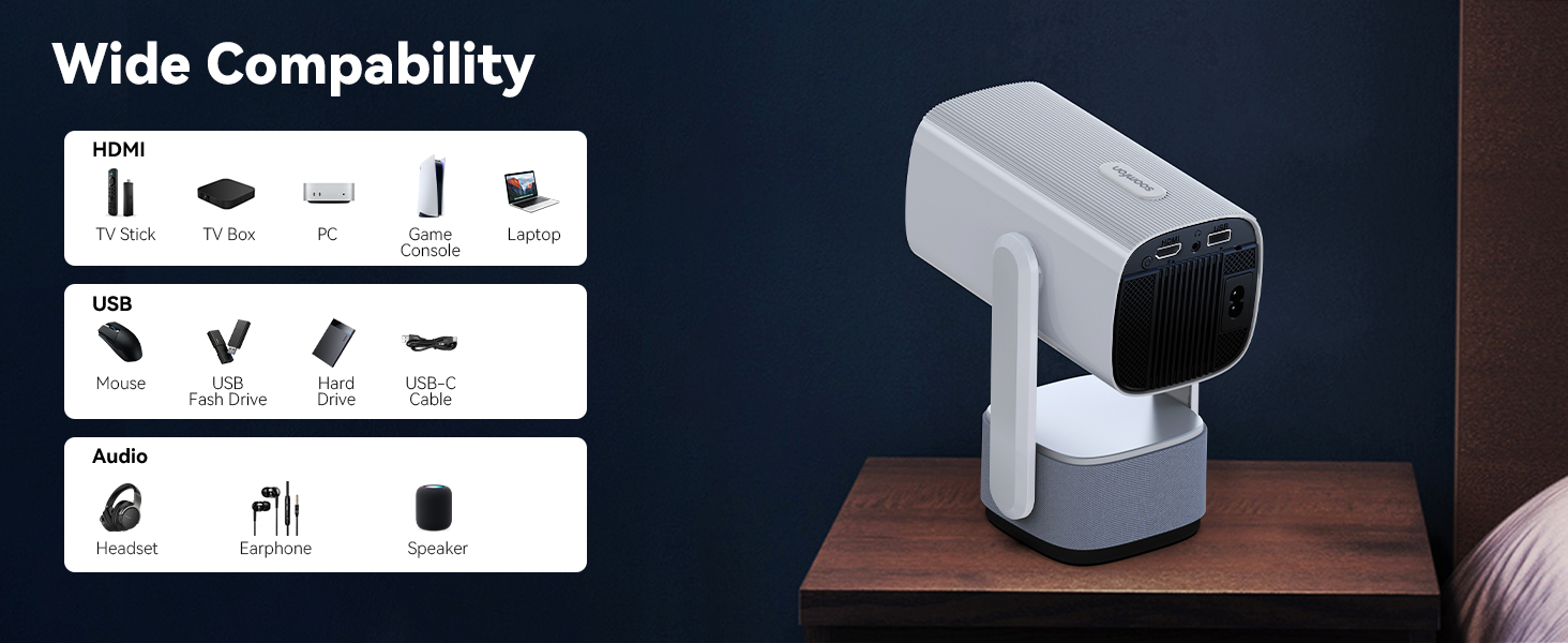 tv projector with wifi and bluetooth