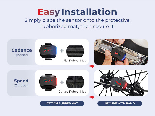 Easy installation CB110