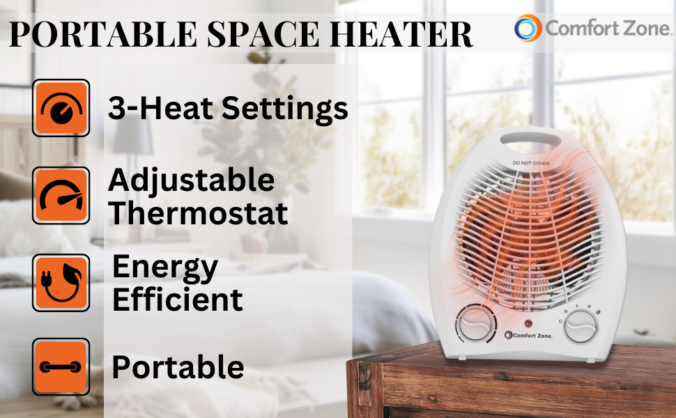 comfort zone portable space heater 1500 watt