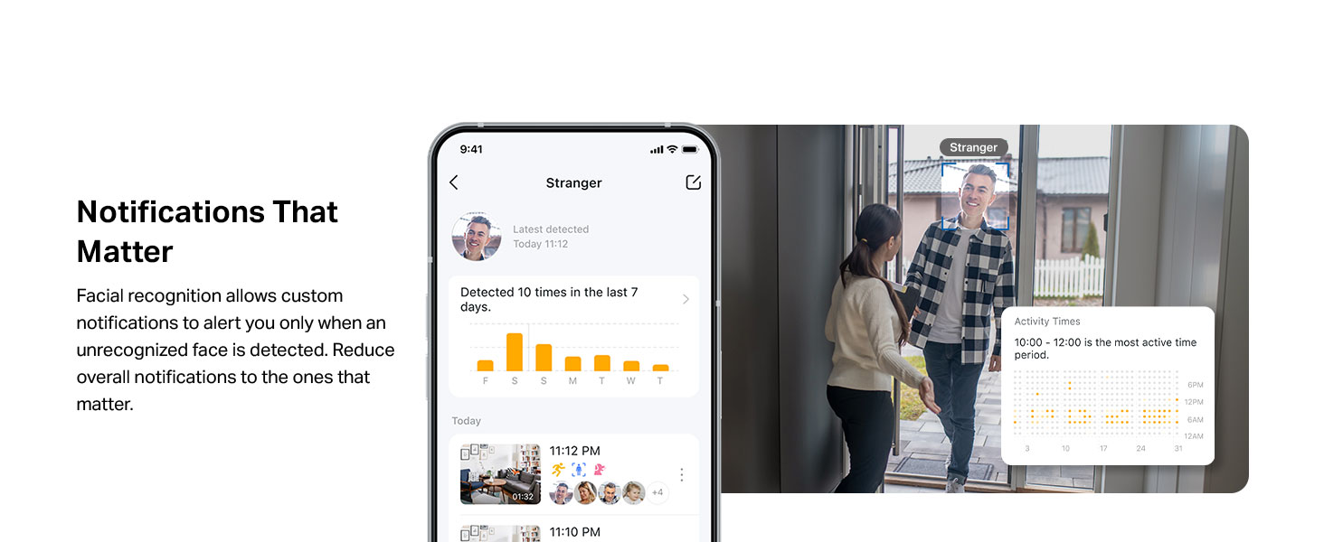 Notifications That Matter