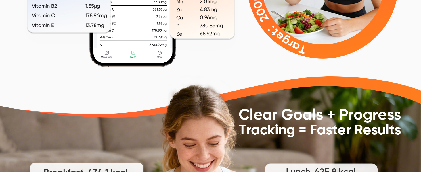 Food Scale with Nutritional Calculator