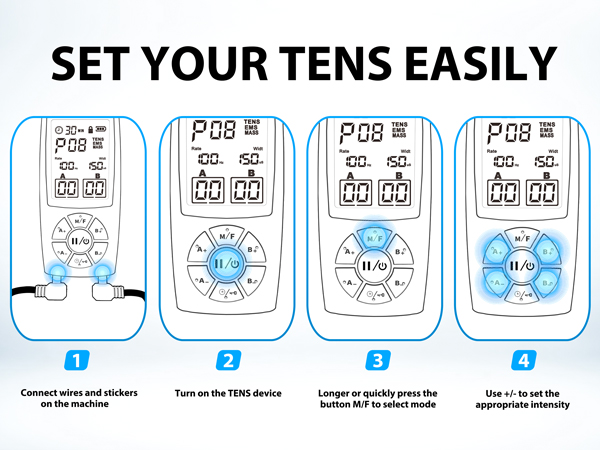 tens 640-3