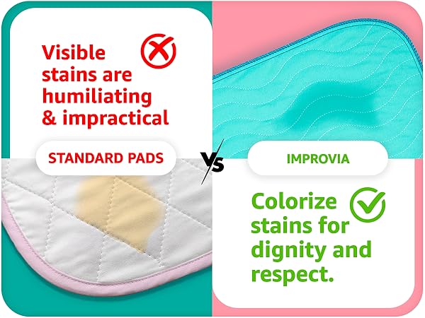 IMPROVIA Washable Underpads Absorbency Reusable Bedwetting