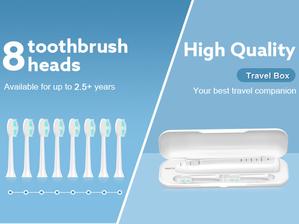 Operan Electric Toothbrush for Adults