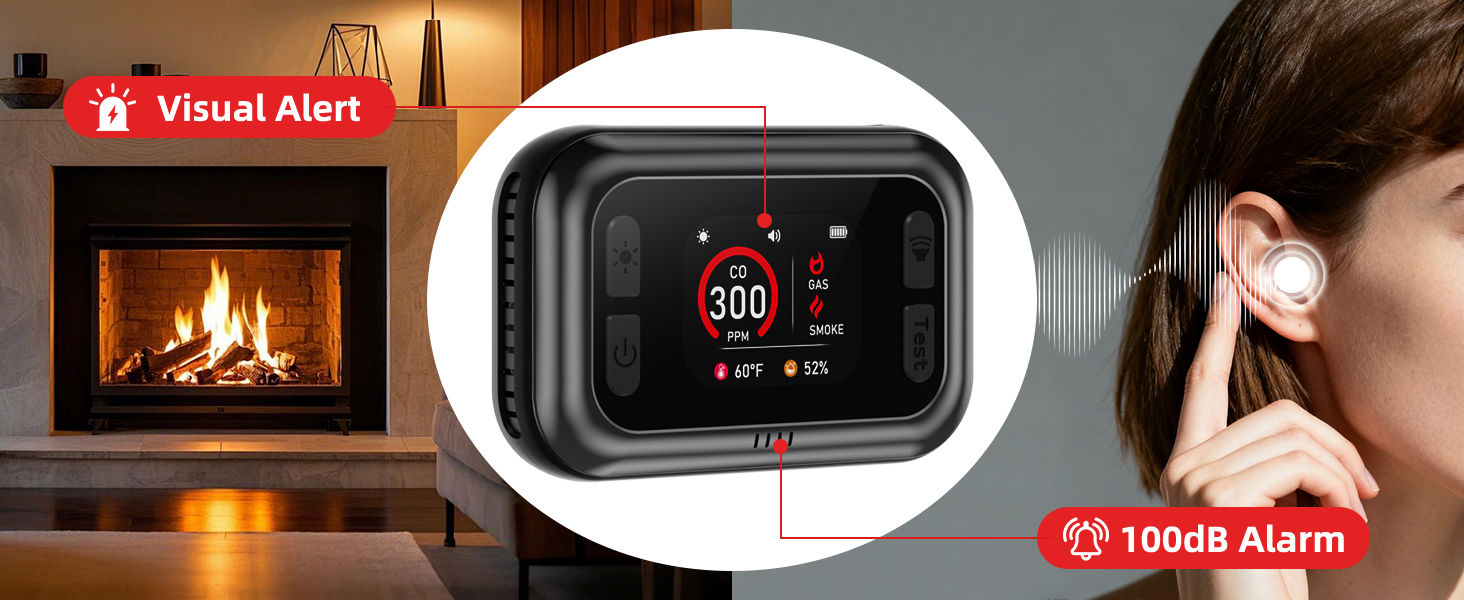 smoke and carbon monoxide detector