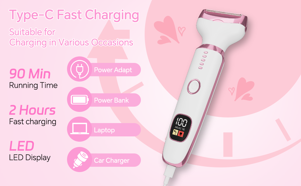 Electric Razors for Women