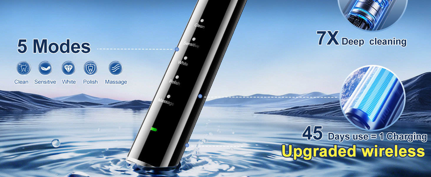 Electric Toothbrush for Adults