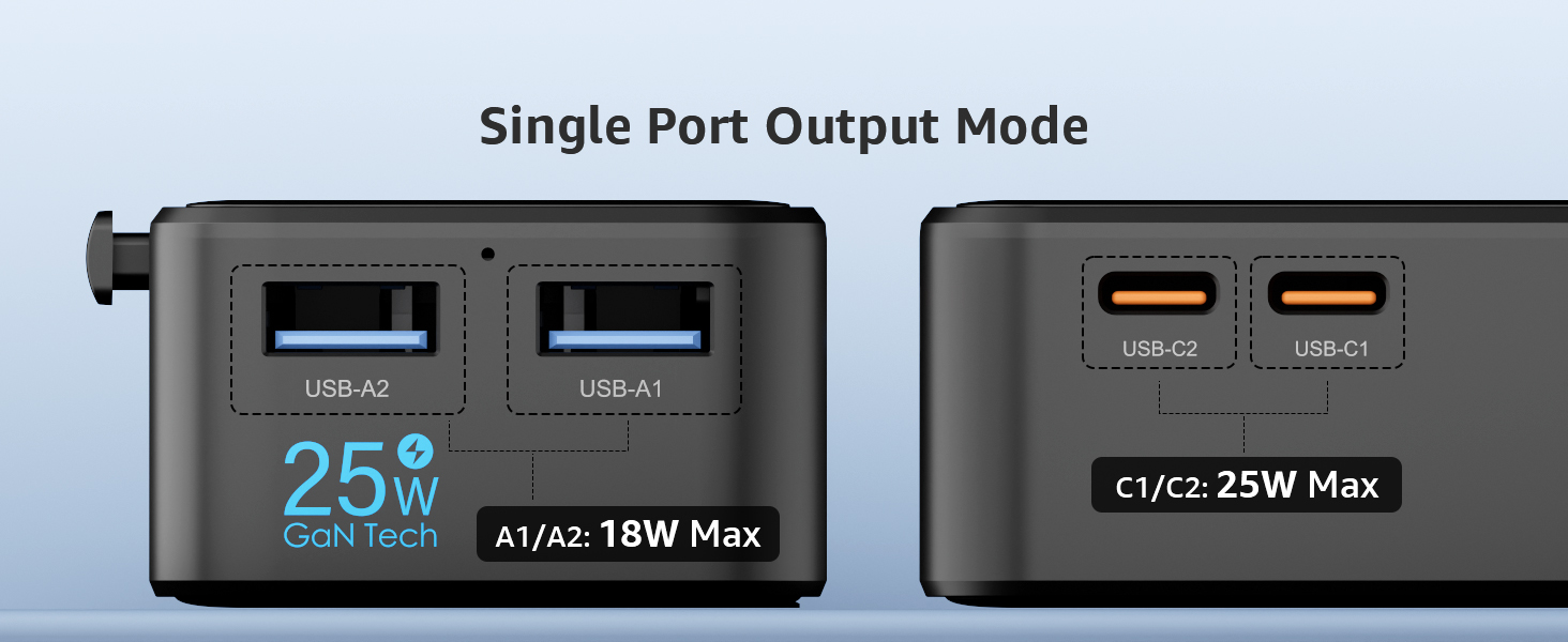 “Air” Universal Travel Adapter. Power your journey, connect the world.