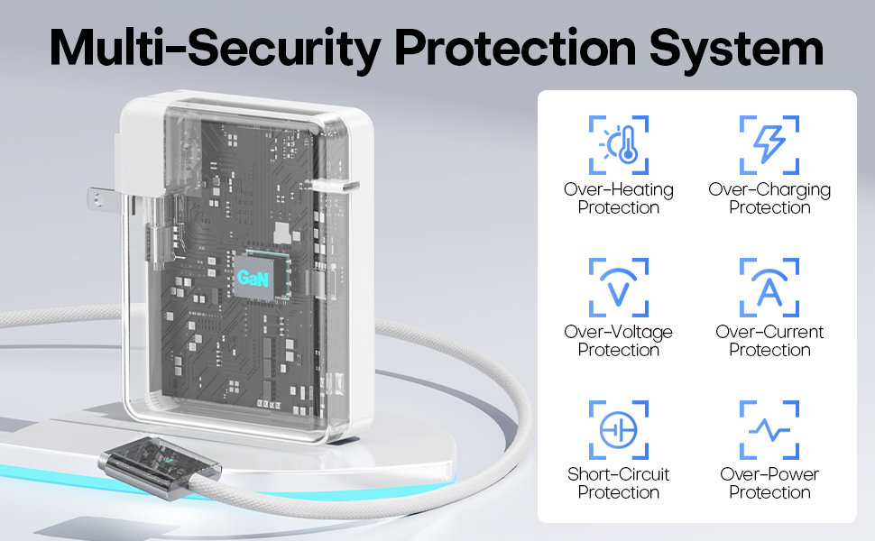 MacBook Pro 16 14 inch Mac Air 15 13 inch 2025 Fast Laptop Charger Power 6.6FT Type C to Magnetic 3