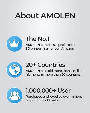 PLA 3D Printer Filament, PLA Filament 1.75mm Silk Shiny Filament