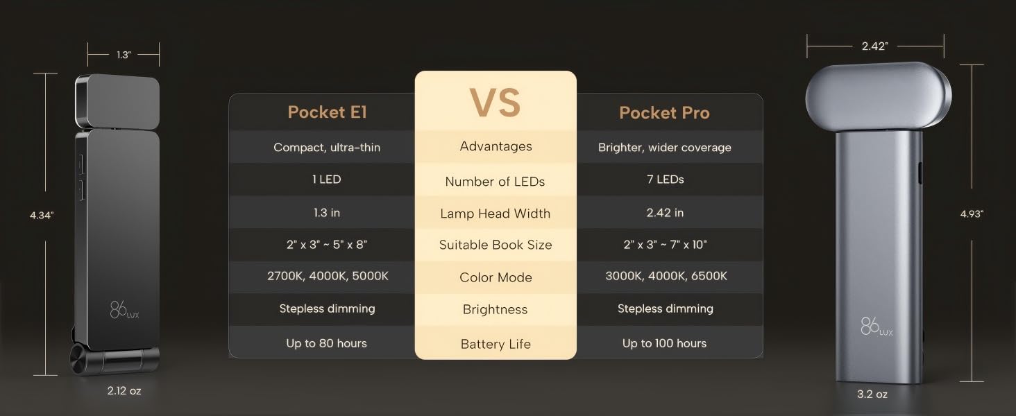 book light for reading at night