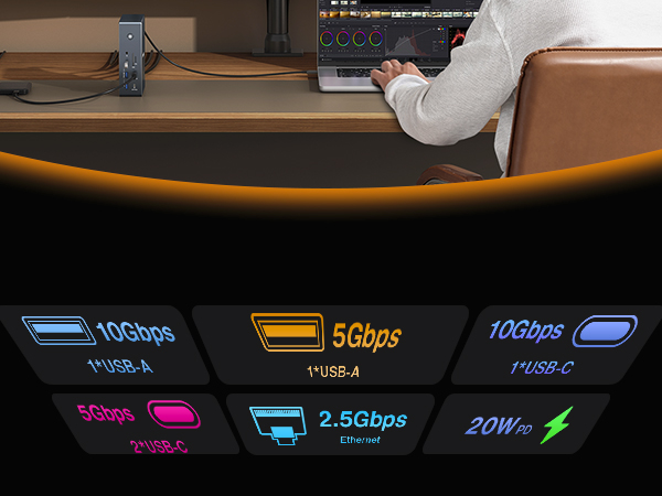 displaylink docking station