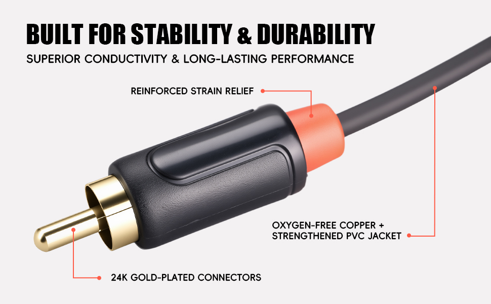 RCA AV Cable Detail