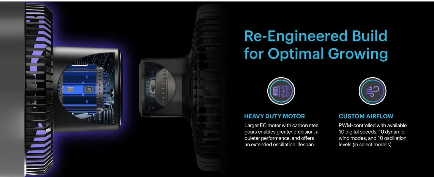 Grow Tent Clip Fan 10-Speeds EC-Motor Weatherproof IP-44 Quiet Hydroponics Circulation Cooling