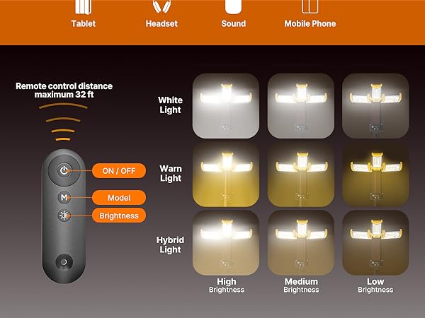 Camping Lights With Remote