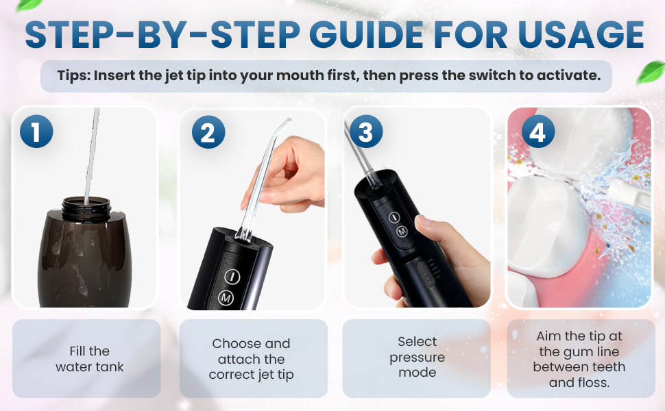 Step by Step Guide for Usage