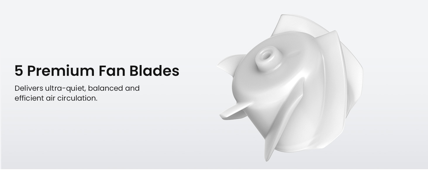 5 Premium Fan Blades