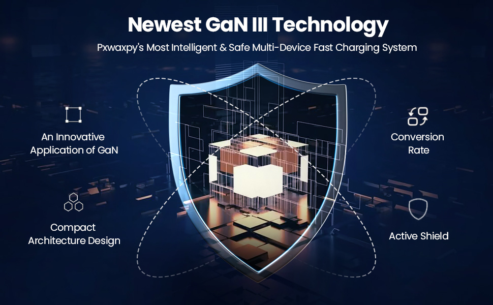 Powered by GaN III Technology, makes our latest charger smaller without sacrificing a drop of power