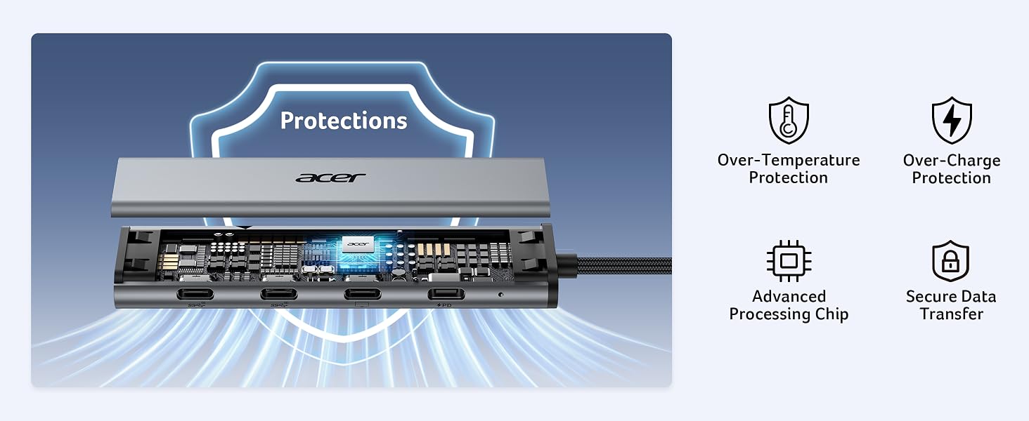 Multiple Protections