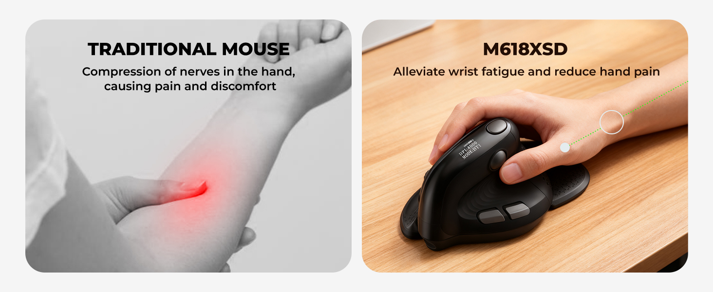 Ergonomic mouse