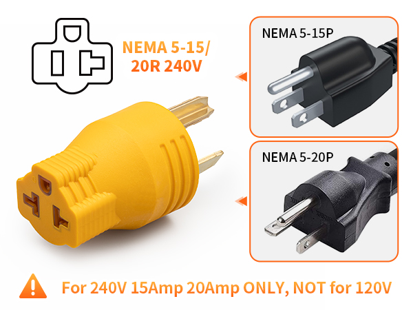 Dryer plug for lever 2 EV charging at home