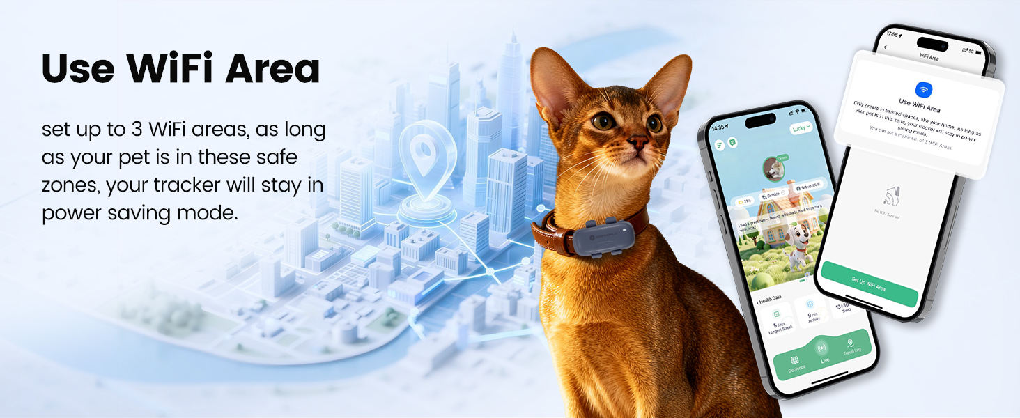 dog tracker
