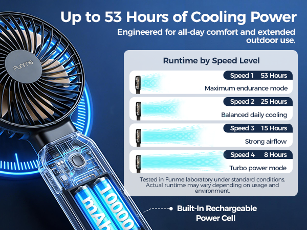portable fan handheld fan hand fan travel fan hand held fan personal fan fan 