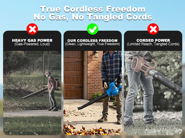 roof gutter cleaning tools patio furniture dust sweeper narrow tight corner sweeping extension tube