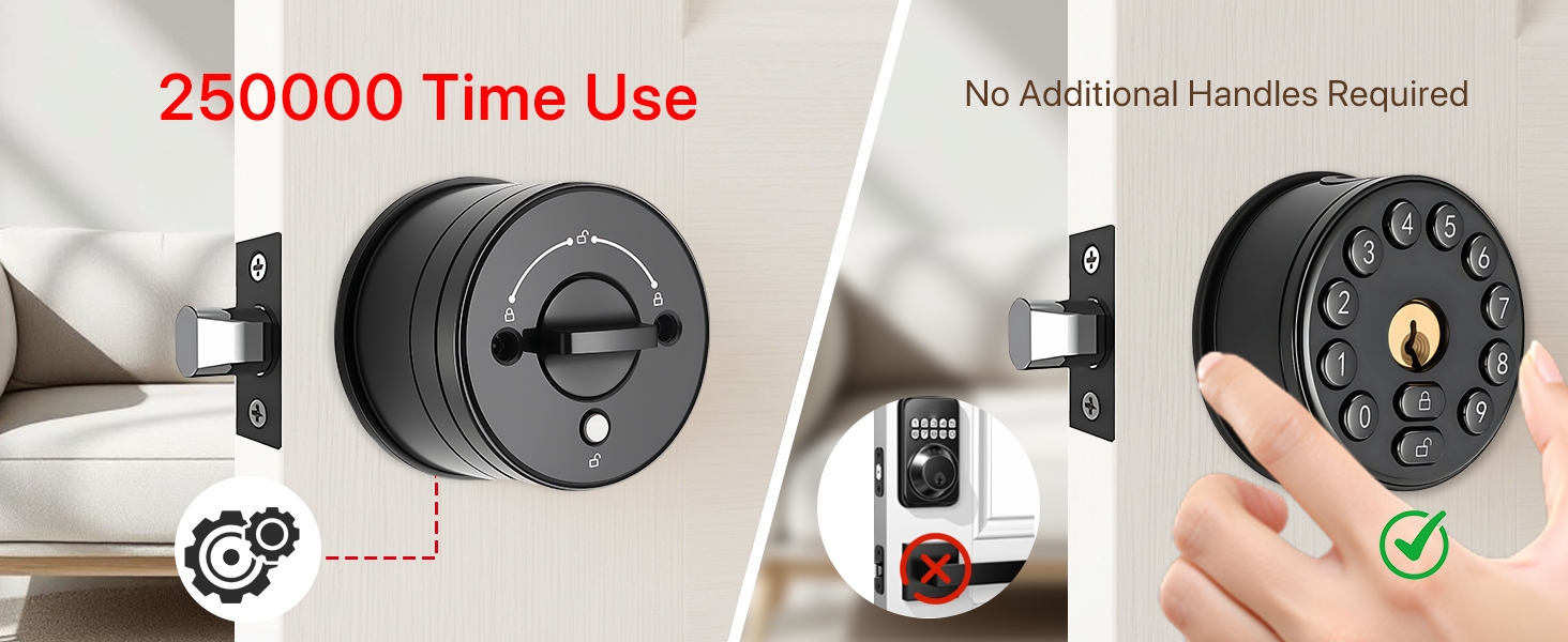250000 Time Use and No Additional Handles Required