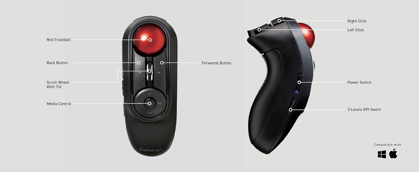 Relacon Trackball