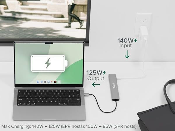 Plugable USB-C Hub highlighting 140W input and 125W output for fast charging and multiport use
