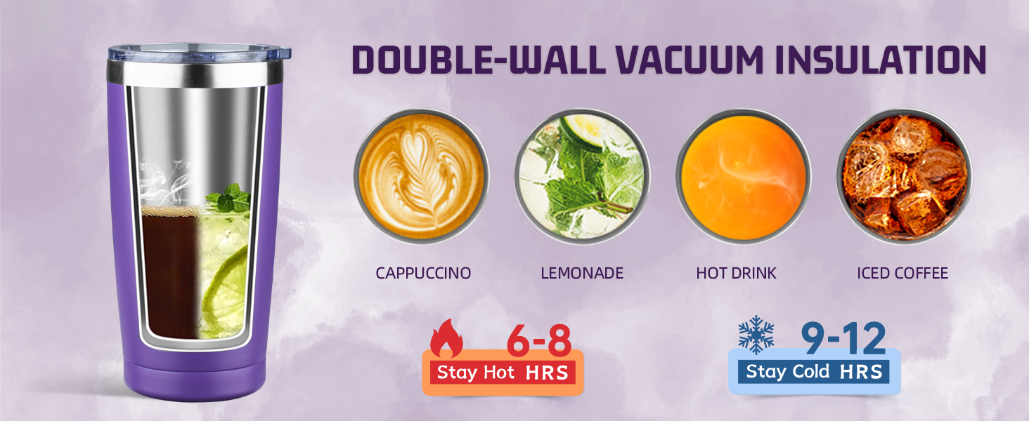 Double Wall Vacuum Insulated Travel Mug Cup