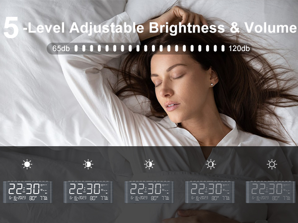 Digital Clock with Temperature and Humidity